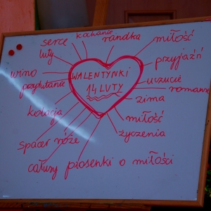 Mapa skojarzeń ze słowem "Walentynki".